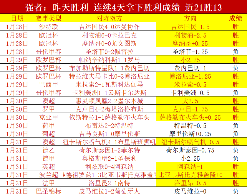 全国铁路建,设开局稳健,成果丰硕,500足球比分网,体育官网,平台入口,足球比分,即时比分,比分直播