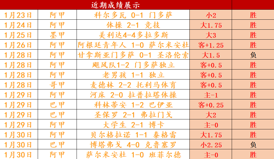 石宇奇马来,西亚公开赛,晋级八强,500足球比分网,体育官网,平台入口,足球比分,即时比分,比分直播