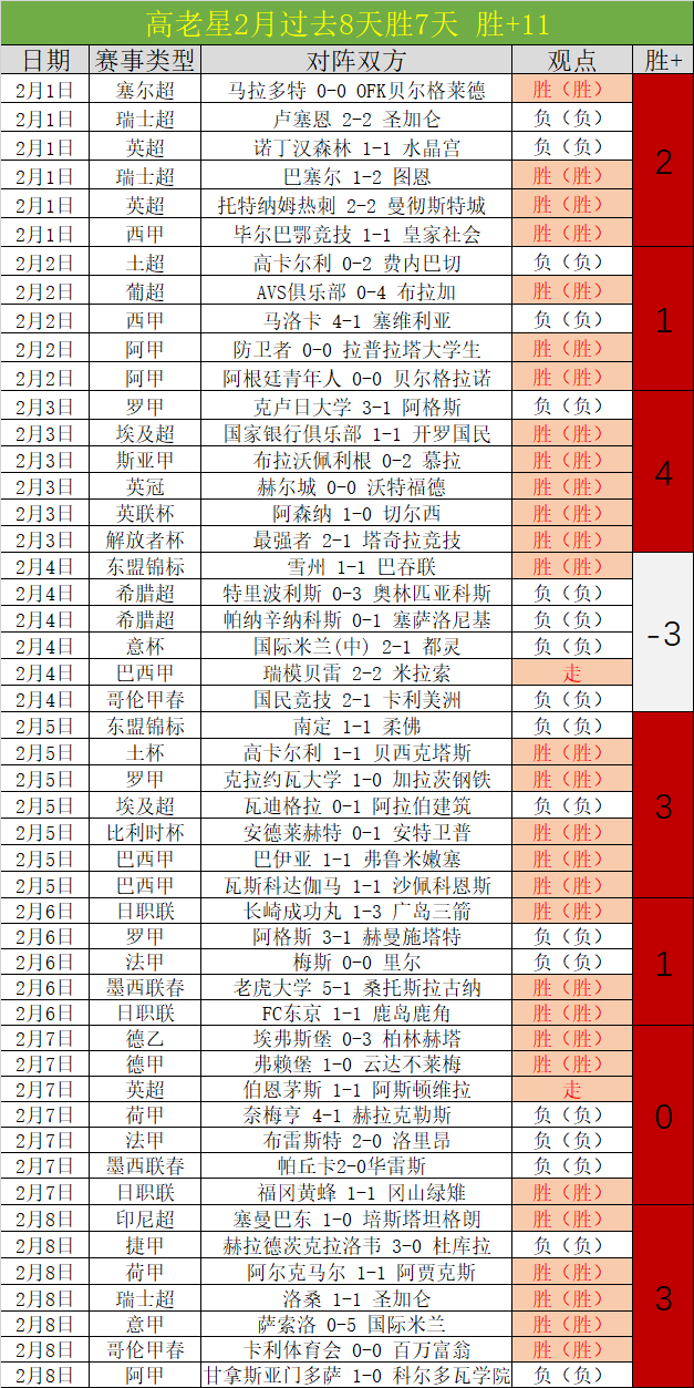 多城放宽社,保参保户籍,门槛,500足球比分网,体育官网,平台入口,足球比分,即时比分,比分直播