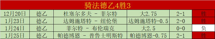 瑞丽中缅国,际马拉松盛,大开跑,500足球比分网,体育官网,平台入口,足球比分,即时比分,比分直播