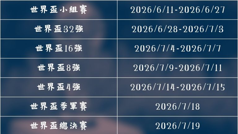 中超揭幕战,玉昆挑战国,塞鸟奥斯卡,500足球比分网,体育官网,平台入口,足球比分,即时比分,比分直播