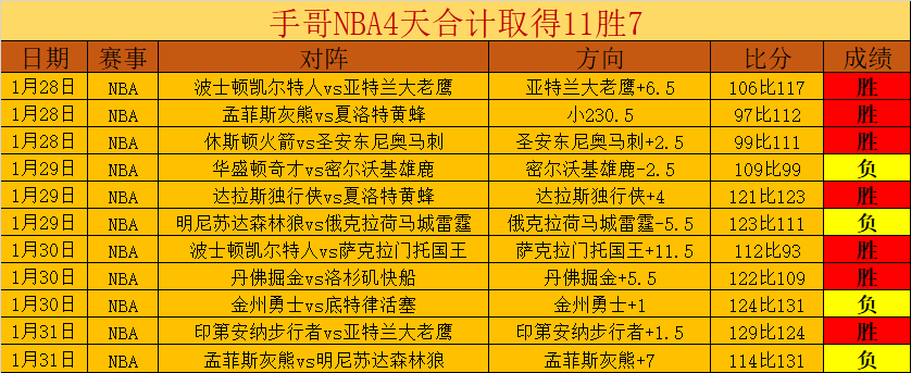 埃里克森中,场核心今夏,重返,500足球比分网,体育官网,平台入口,足球比分,即时比分,比分直播