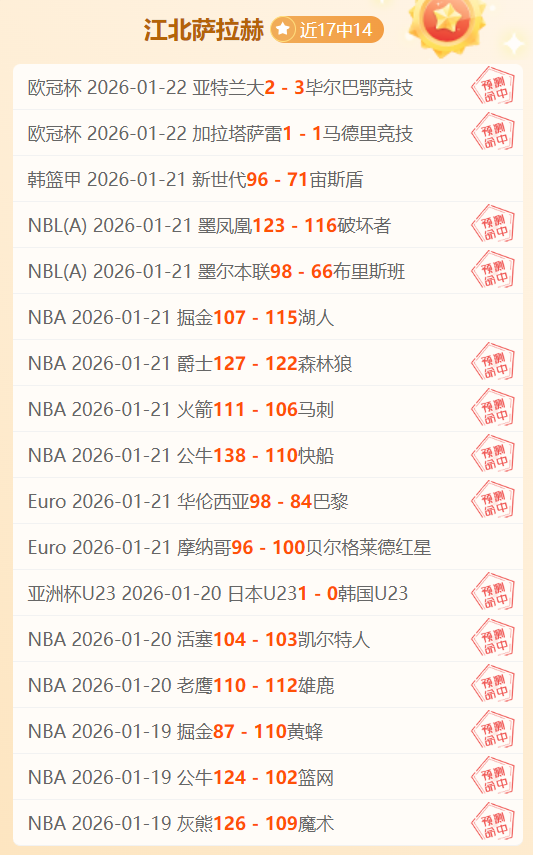 沙特亚洲杯,前场仅攻入,一球,500足球比分网,体育官网,平台入口,足球比分,即时比分,比分直播