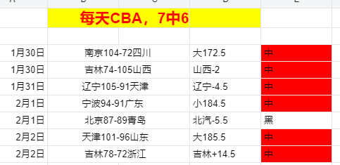 云南墨江助,力贵州,村超,500足球比分网,体育官网,平台入口,足球比分,即时比分,比分直播