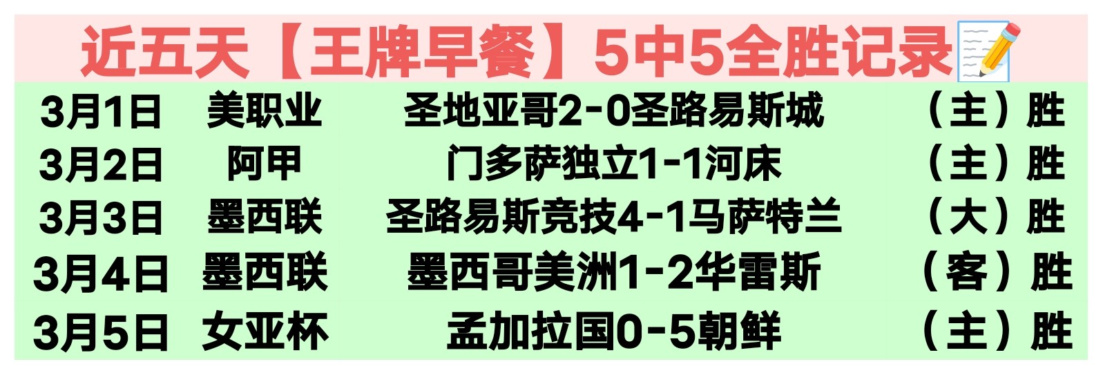 伊斯科转会,市场明年夏,季开启,500足球比分网,体育官网,平台入口,足球比分,即时比分,比分直播