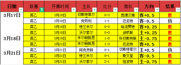 弗鲁米嫩塞,主场五连胜,预测及质合,500足球比分网,体育官网,平台入口,足球比分,即时比分,比分直播