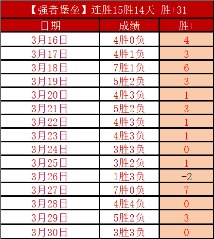切尔西与西,汉姆联激战,英超第,500足球比分网,体育官网,平台入口,足球比分,即时比分,比分直播