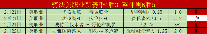 国足,不敌韩国,戴伟浚射门,500足球比分网,体育官网,平台入口,足球比分,即时比分,比分直播