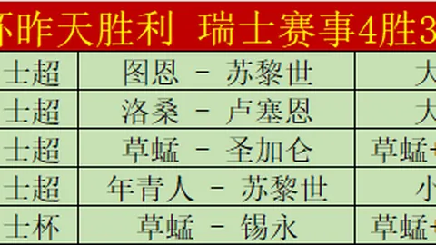 中甲新赛季今夜璀璨开启：豪门激战，冲超战火燃遍四方