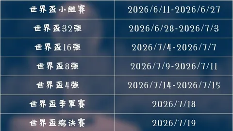 玉昆挑战国安，奥斯卡缺席侯永永登场