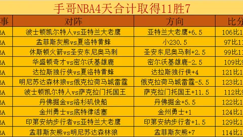 埃里克森中场核心今夏重返，教练腾哈格公布喜讯！