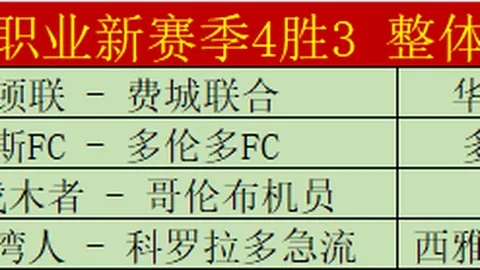 国足0-2不敌韩国，戴伟浚射门中柱，无缘亚运四强席位