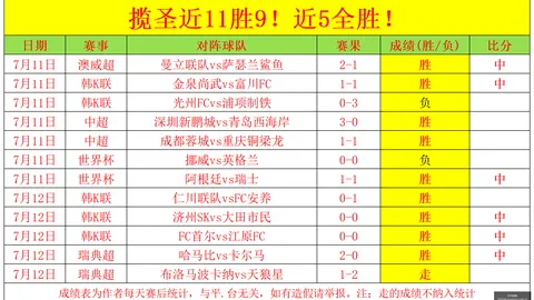 500足球比分500足球比分网突发变动引发关注