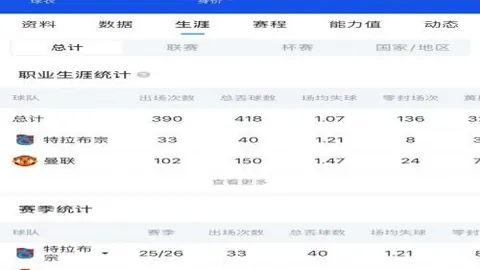 500足球比分 120249 32